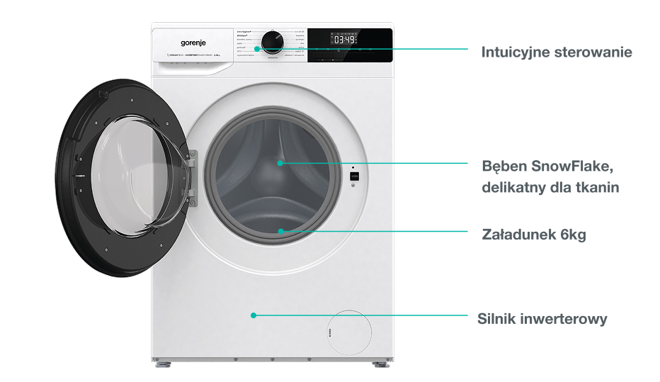GORENJE LAUNDRY W1NHPI60SCS-PL