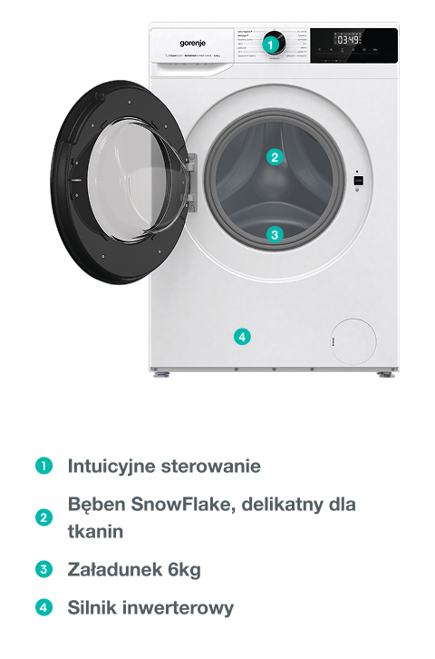 GORENJE LAUNDRY W1NHPI60SCS-PL