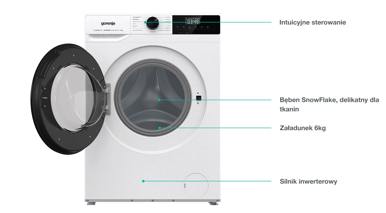 GORENJE LAUNDRY W1NHPI60SCS-PL