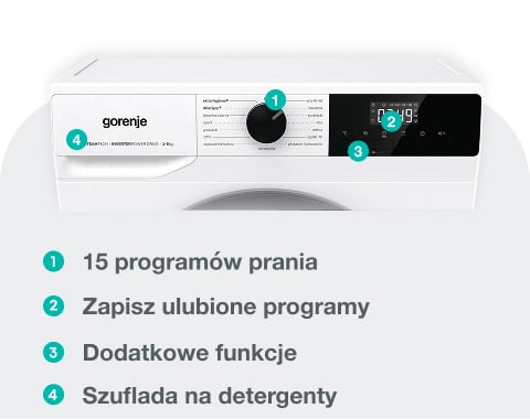 GORENJE LAUNDRY W1NHPI60SCS-PL