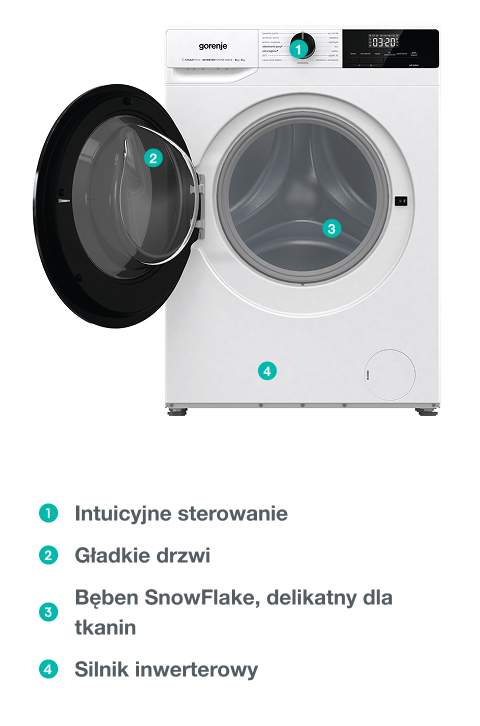 GORENJE LAUNDRY WD2A854ADS-PL