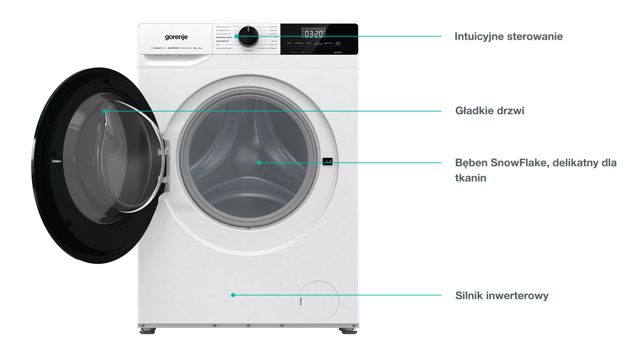 GORENJE LAUNDRY WD2A854ADS-PL