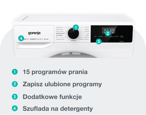 GORENJE LAUNDRY WD2A854ADS-PL