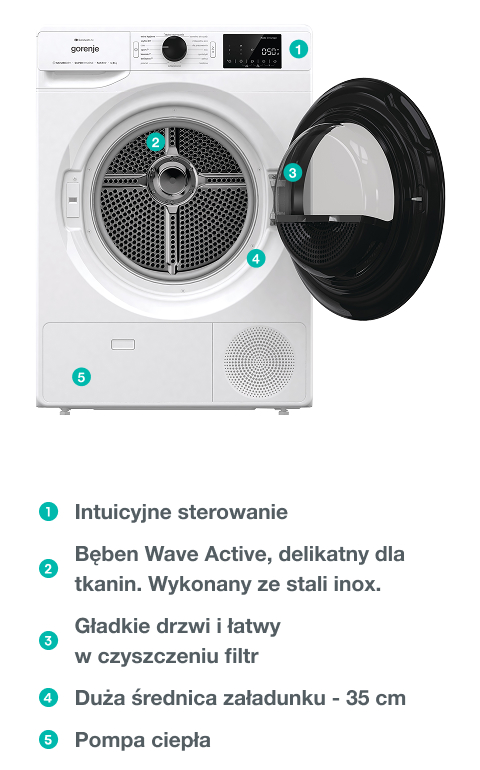 GORENJE LAUNDRY DPNE92GNLWIFI-PL