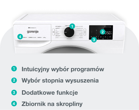 GORENJE LAUNDRY DPNE92GNLWIFI-PL