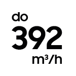 Okap teleskopowy Samsung NK24M1030IB - Wydajny system wentylacji do 392m3/h - wyposażenie