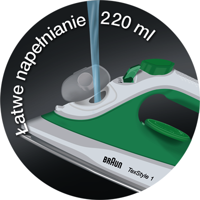 Łatwe napełnianie