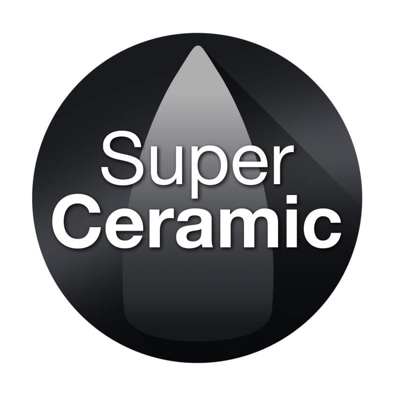 Powłoka SuperCeramic