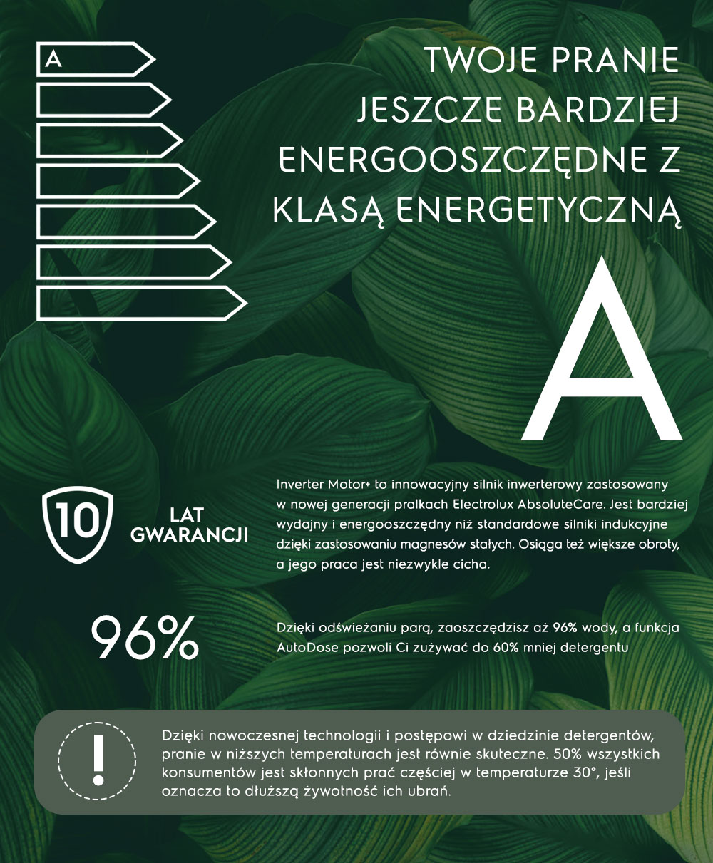 Electrolux
