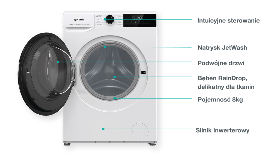 GORENJE LAUNDRY W1NHPI84AS-PL