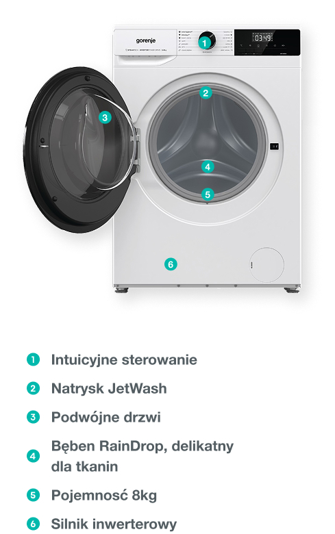 GORENJE LAUNDRY W1NHPI84AS-PL