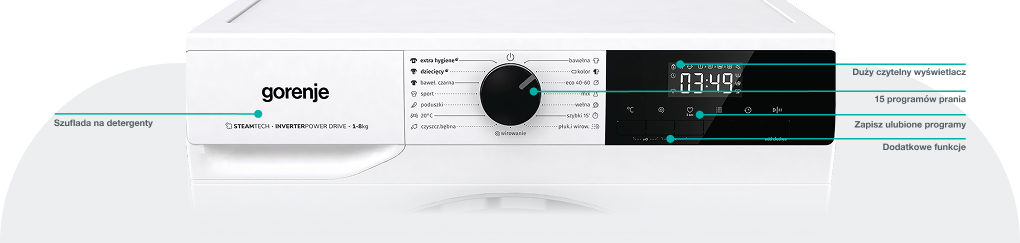 GORENJE LAUNDRY W1NHPI84AS-PL