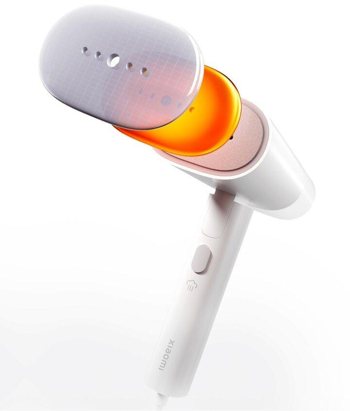 Xiaomi Handheld Garment Steamer EU