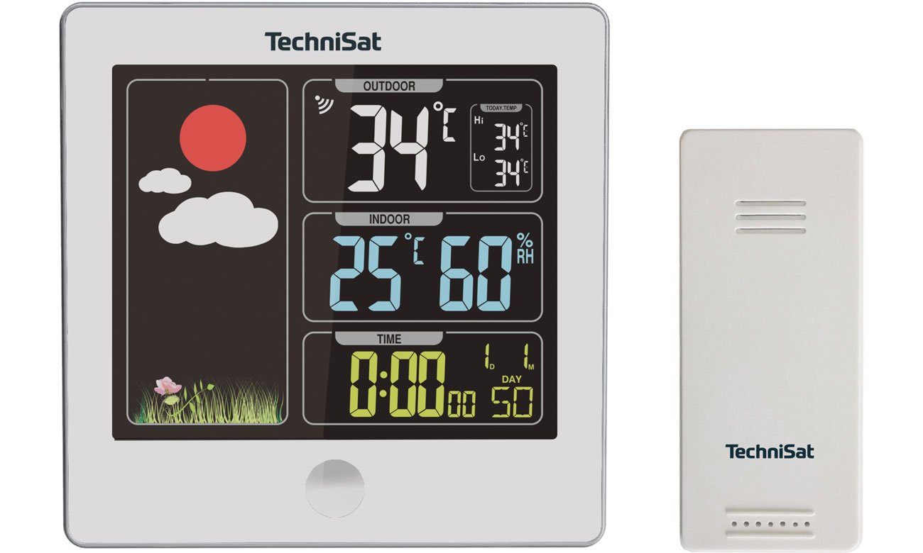 TechniSat IMETEO X2