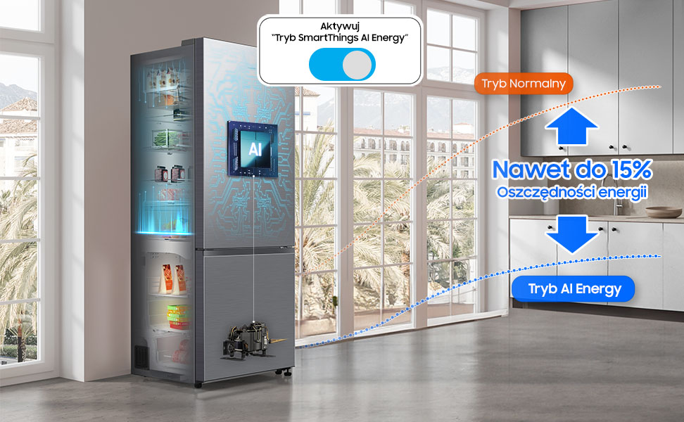 Samsung RB53DG703DS9 - energooszczędne rozwiązania