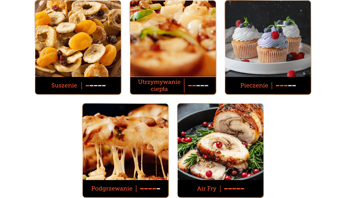 Cosori Air Fryer