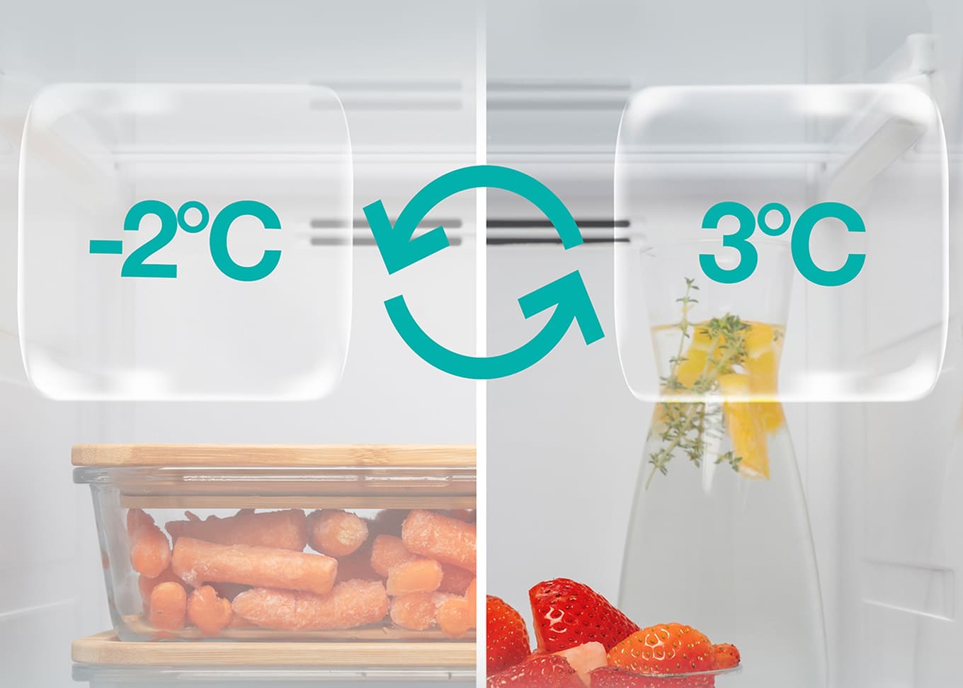 Ikony dwóch temperatur i obracających się między nimi strzałek, a w tle wnętrze lodówki.
