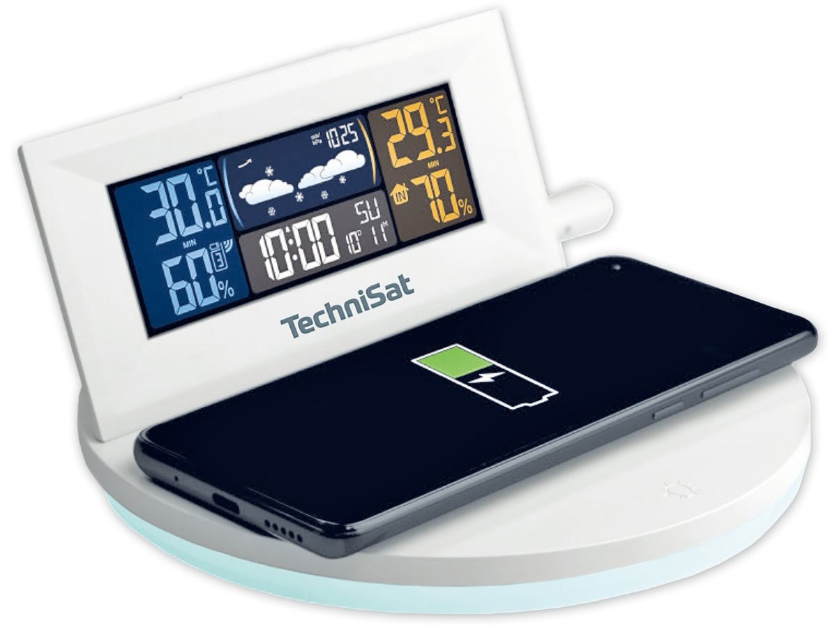 TechniSat IMETEO Q1
