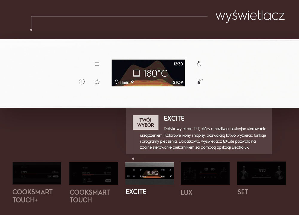 Electrolux