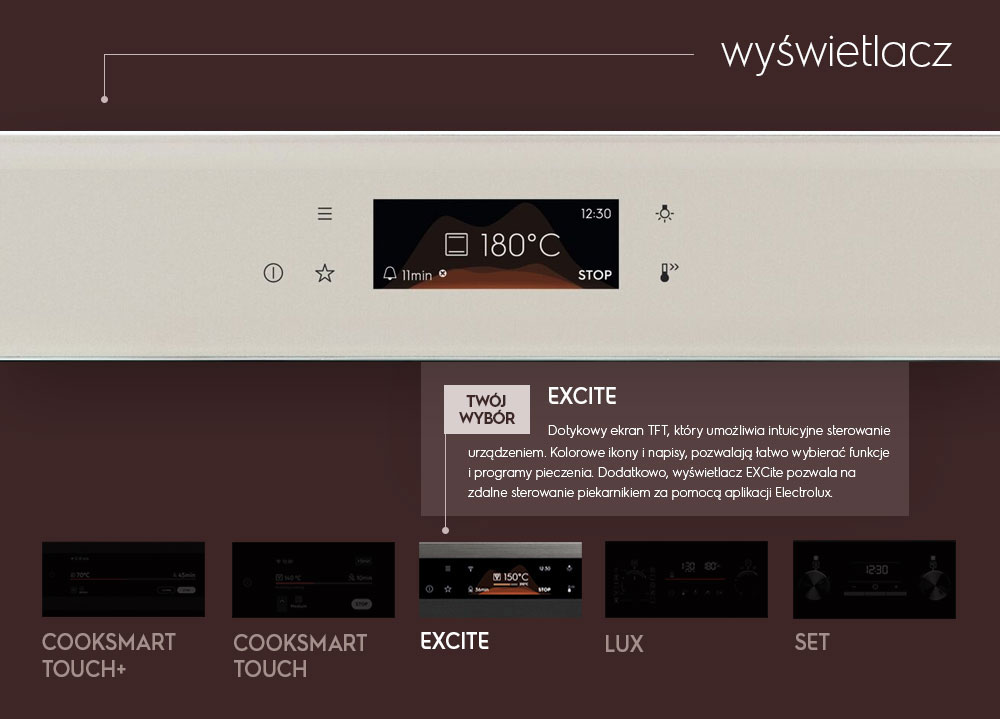 Electrolux