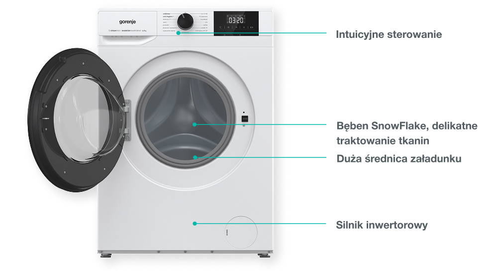 GORENJE LAUNDRY W1NHPI84AS-PL