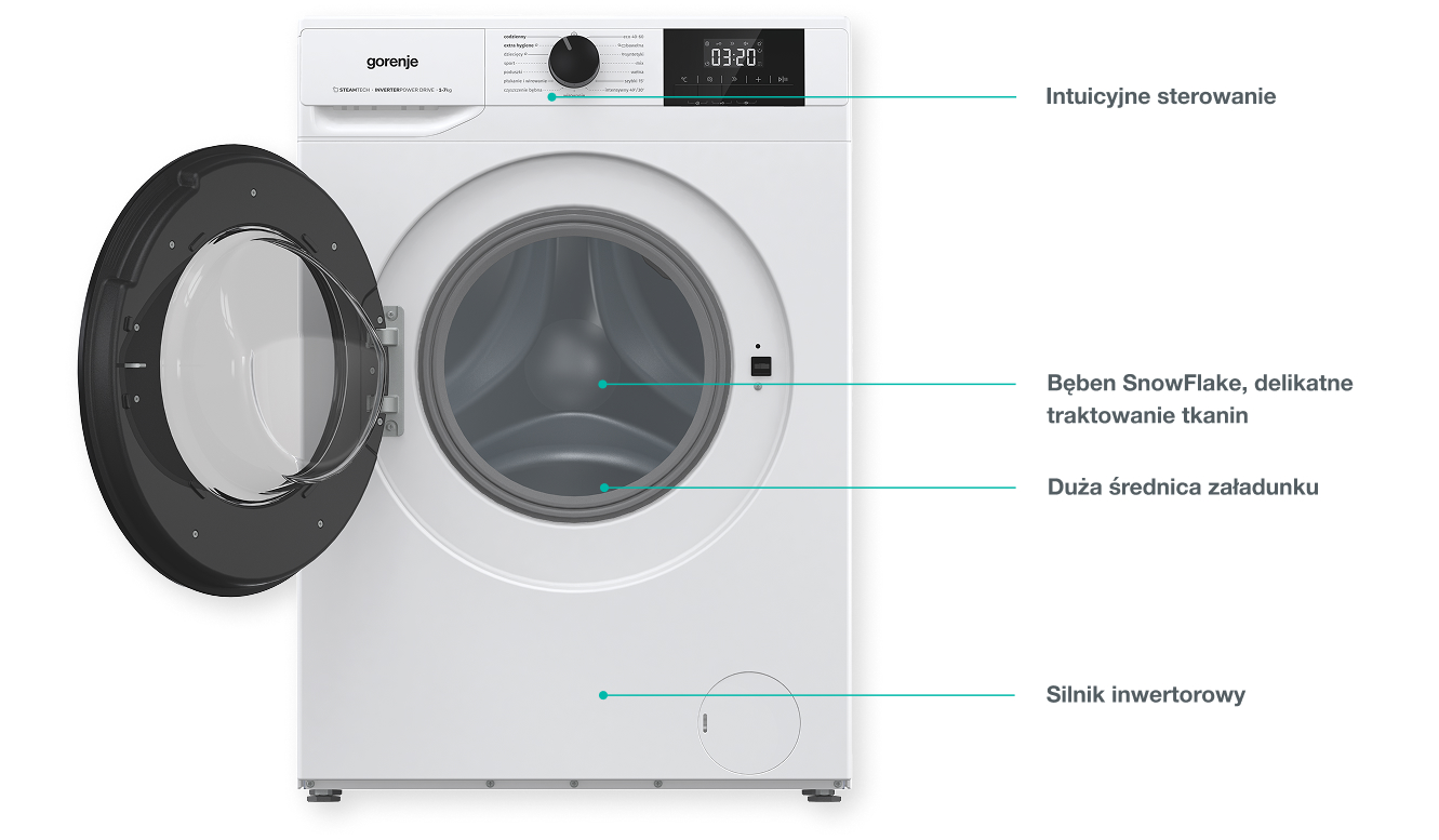 GORENJE LAUNDRY W1NHPI84AS-PL