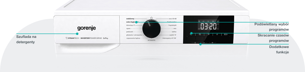 GORENJE LAUNDRY W1NHPI84AS-PL