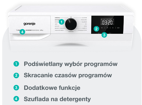 GORENJE LAUNDRY W1NHPI84AS-PL
