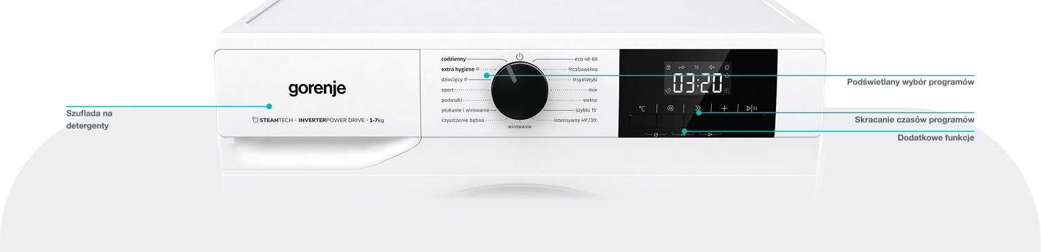 GORENJE LAUNDRY W1NHPI84AS-PL