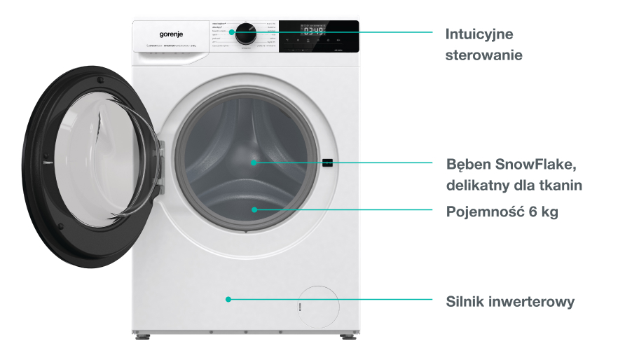 GORENJE LAUNDRY W1NHPI84AS-PL