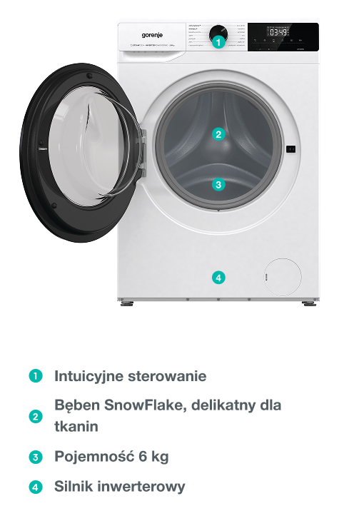 GORENJE LAUNDRY W1NHPI84AS-PL