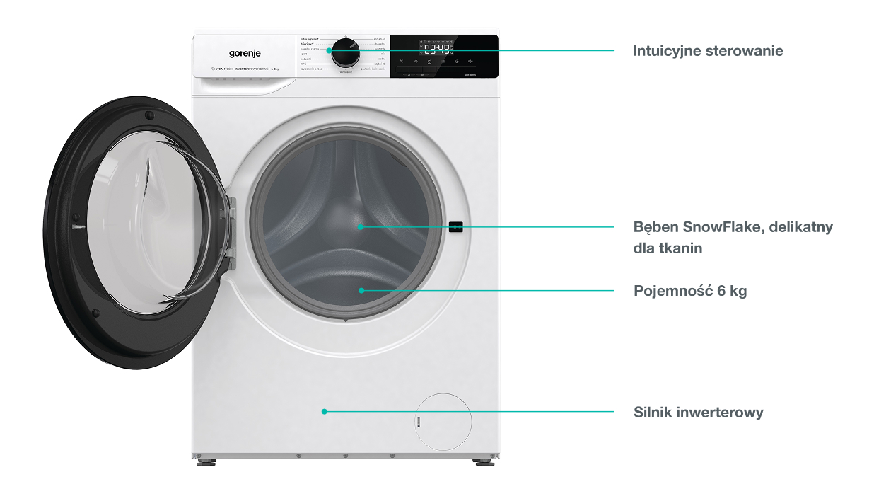 GORENJE LAUNDRY W1NHPI84AS-PL