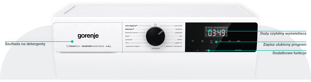 GORENJE LAUNDRY W1NHPI84AS-PL