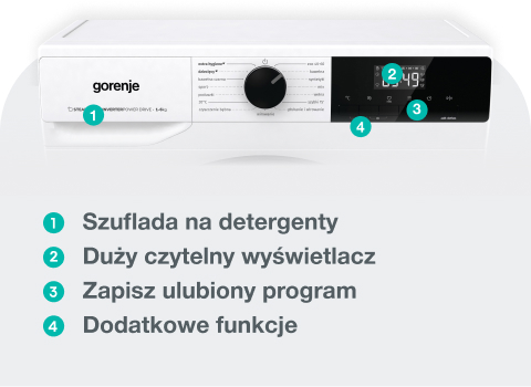 GORENJE LAUNDRY W1NHPI84AS-PL