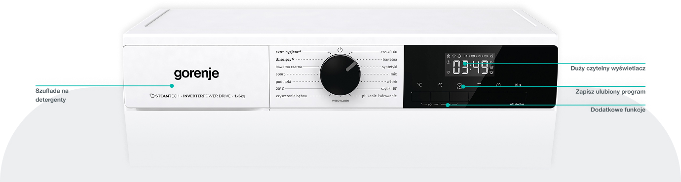 GORENJE LAUNDRY W1NHPI84AS-PL