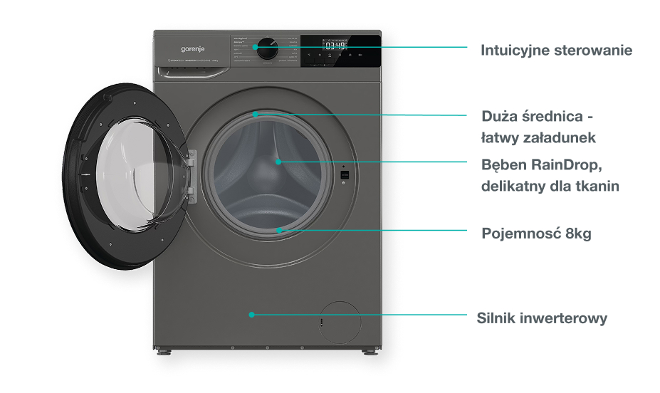 GORENJE LAUNDRY W1NHPI84AS-PL