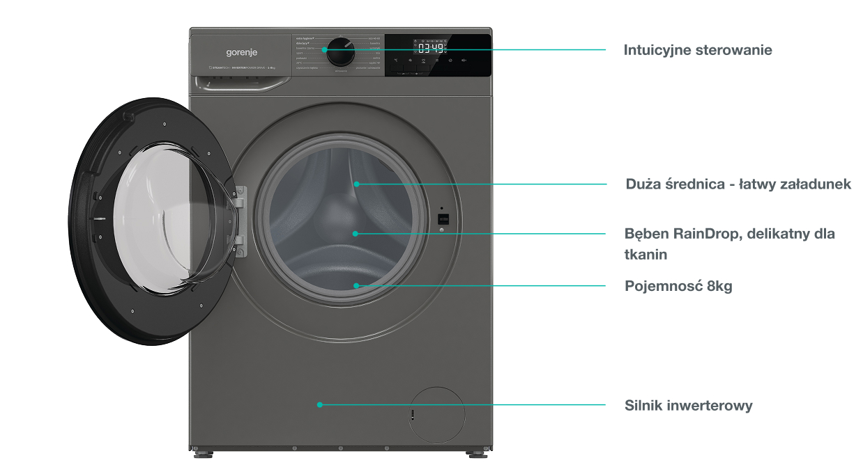 GORENJE LAUNDRY W1NHPI84AS-PL