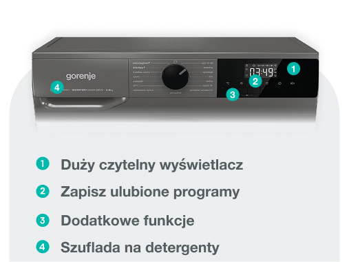 GORENJE LAUNDRY W1NHPI84AS-PL