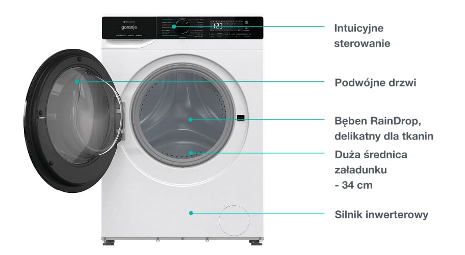GORENJE LAUNDRY W1NHPI84AS-PL