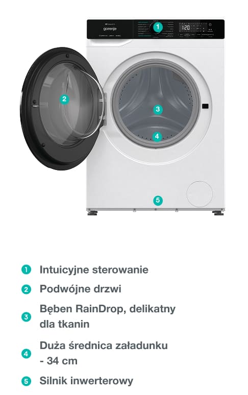 GORENJE LAUNDRY W1NHPI84AS-PL