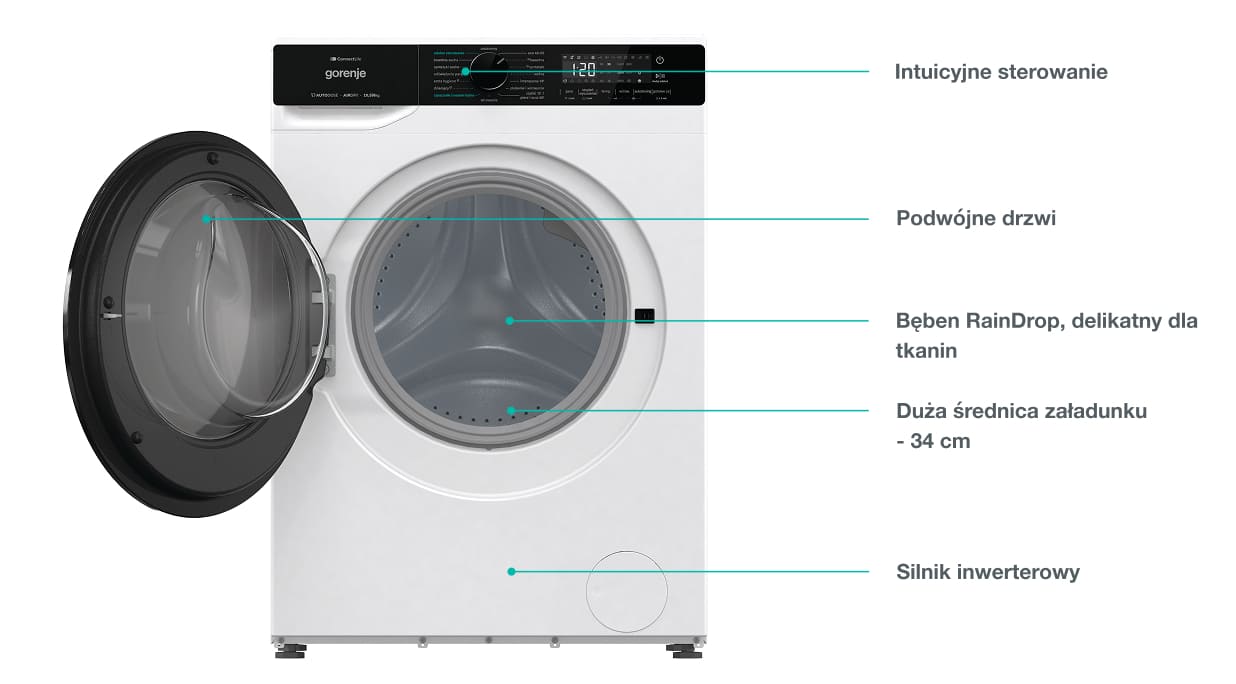 GORENJE LAUNDRY W1NHPI84AS-PL