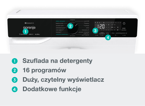 GORENJE LAUNDRY W1NHPI84AS-PL