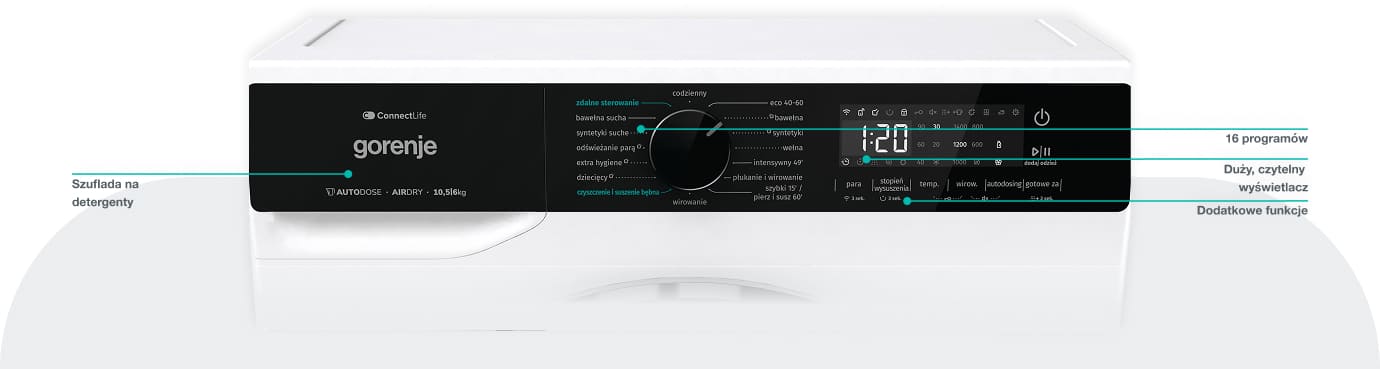 GORENJE LAUNDRY W1NHPI84AS-PL