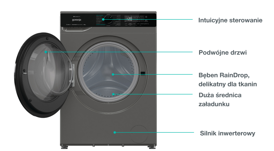 GORENJE LAUNDRY W1NHPI84AS-PL
