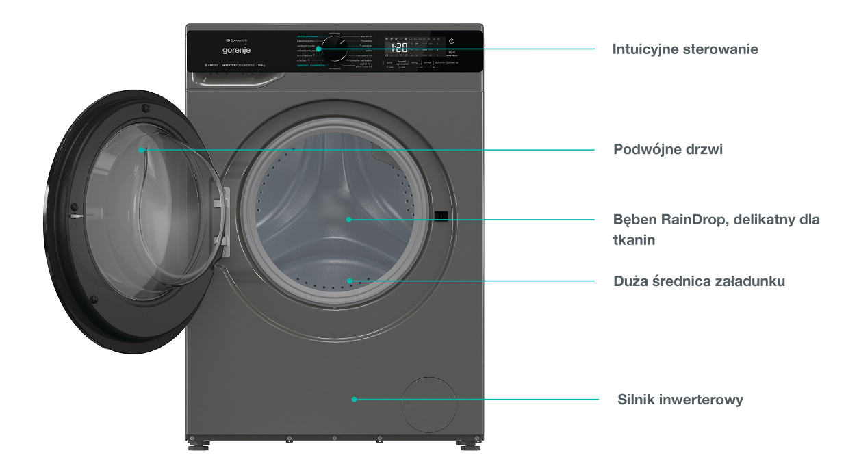GORENJE LAUNDRY W1NHPI84AS-PL