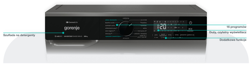 GORENJE LAUNDRY W1NHPI84AS-PL