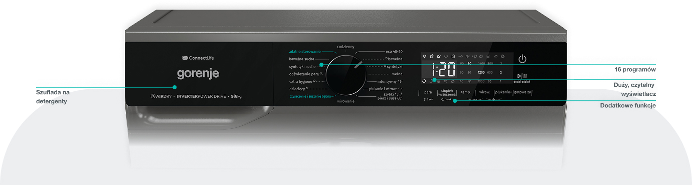 GORENJE LAUNDRY W1NHPI84AS-PL