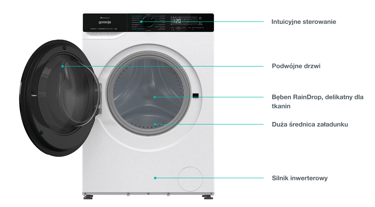 GORENJE LAUNDRY W1NHPI84AS-PL