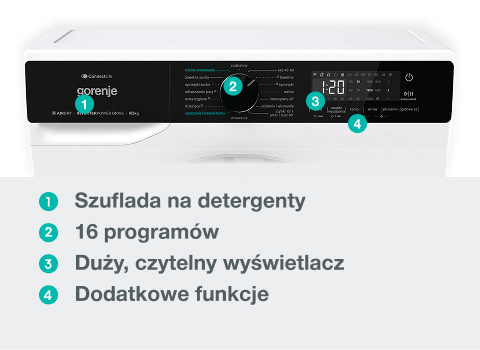 GORENJE LAUNDRY W1NHPI84AS-PL