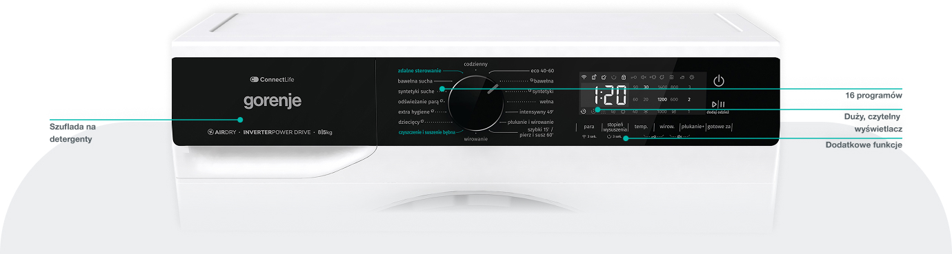 GORENJE LAUNDRY W1NHPI84AS-PL